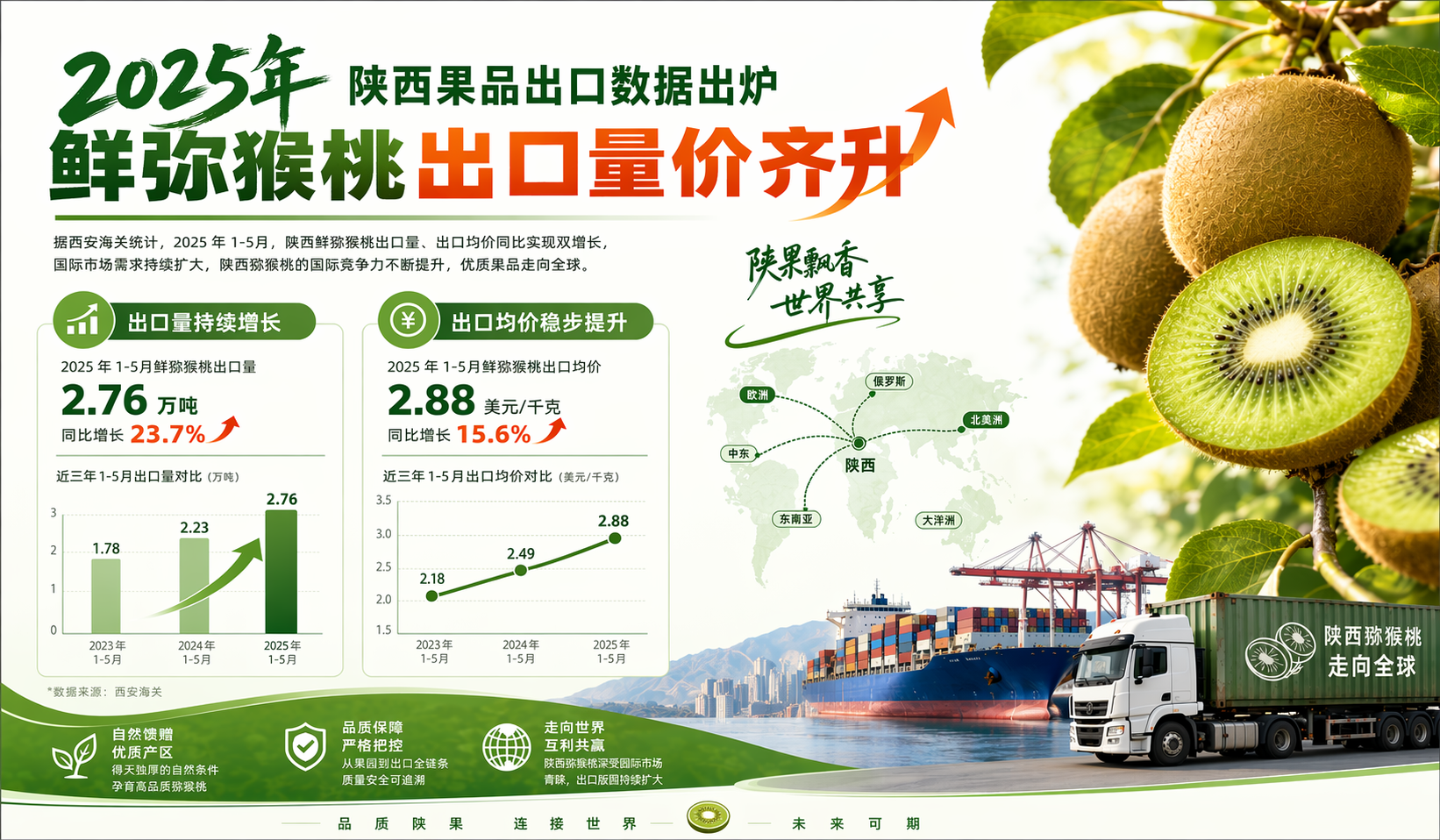 行业动态配图
