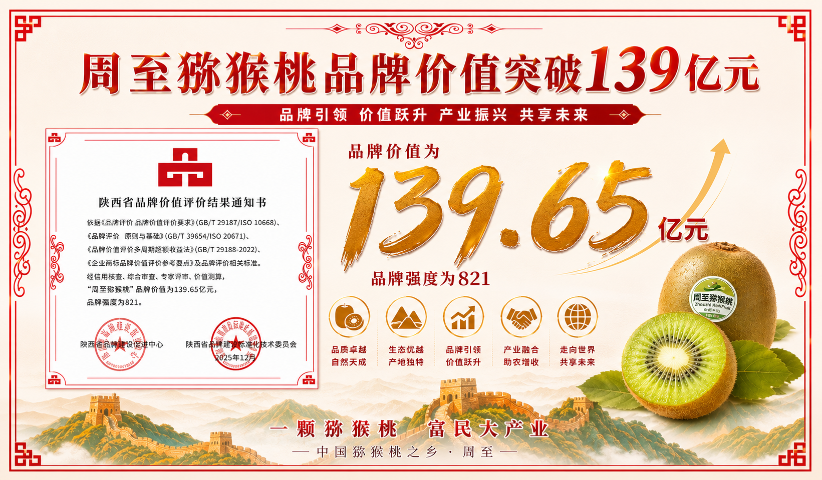 行业动态配图
